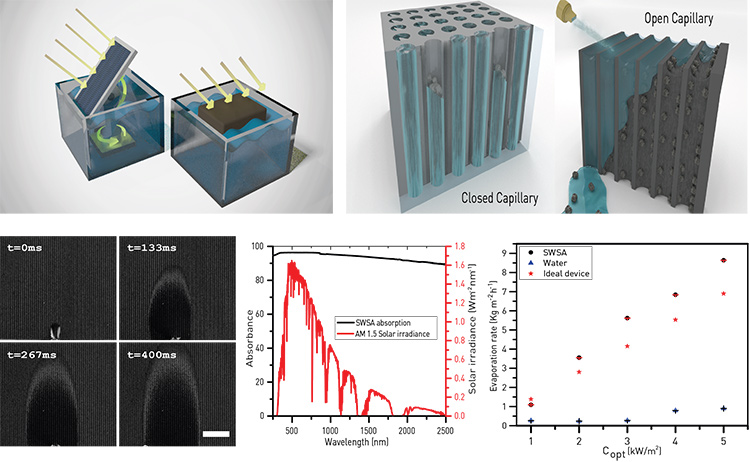 Superwicking Black Metal Surface for Solar-Thermal Water Sanitation - Optics & Photonics News
